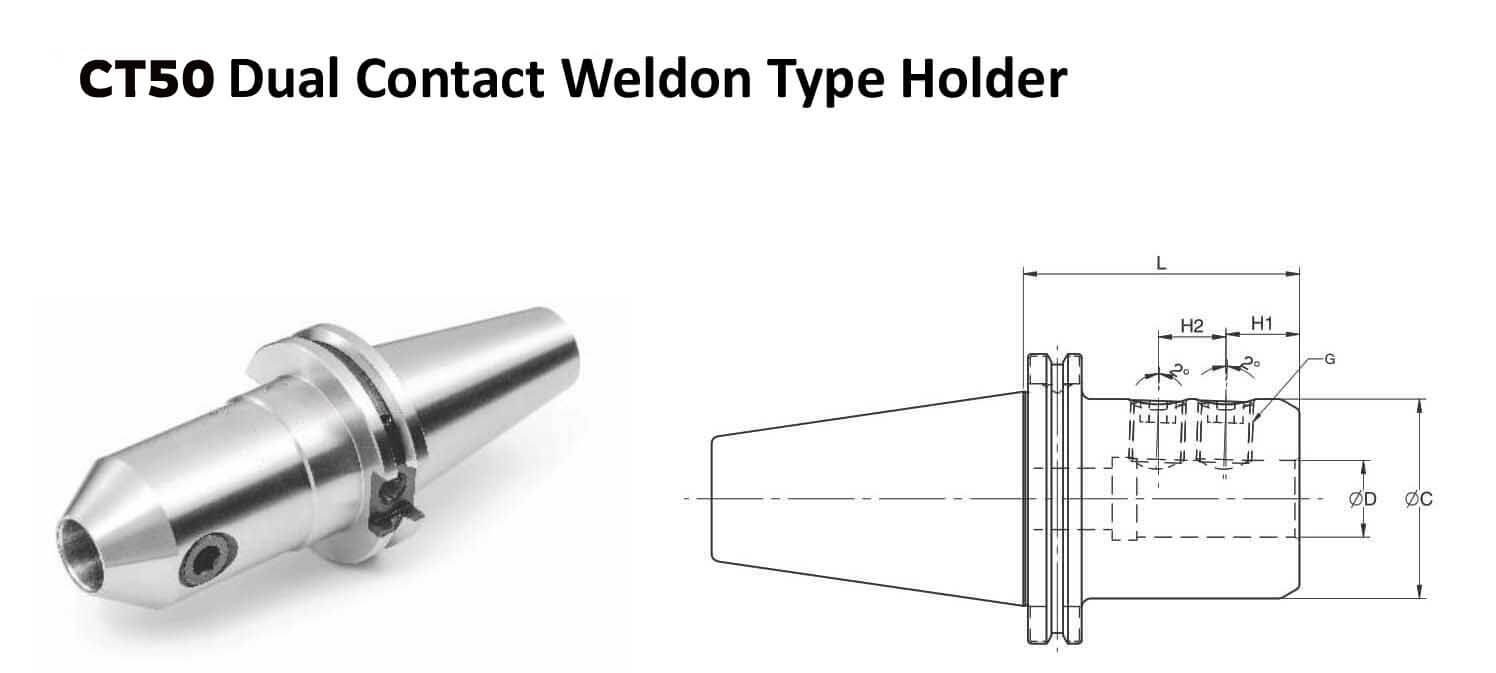 CT50 WN 0.375 - 2.50 Face Contact Weldon Type Holder (Balanced to 2.5G 25000 RPM)